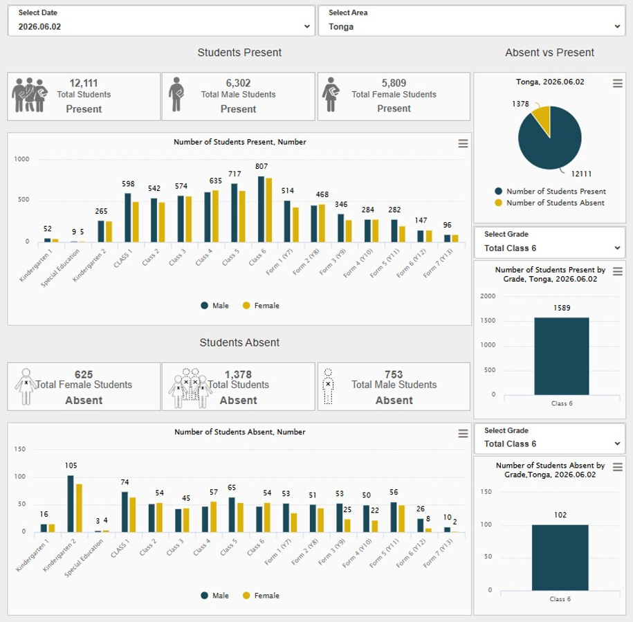 emis_data2